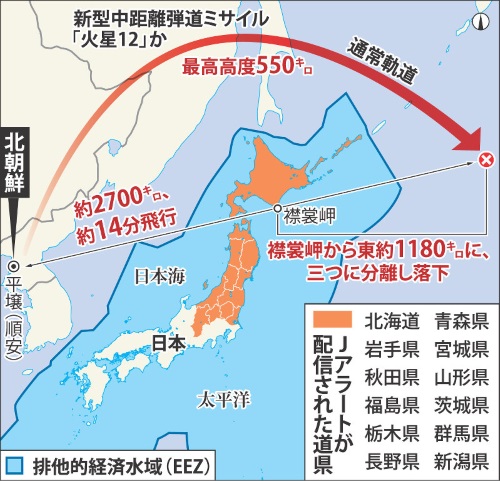 北朝鮮ミサイル、日本通過　北海道・襟裳岬東の太平洋に落下