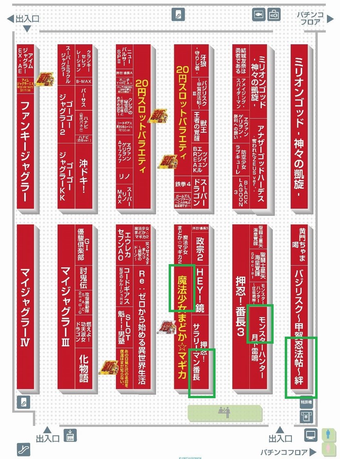 新 ガーデン西浦和店 8月16日 結果 パチンコ店長のホール攻略