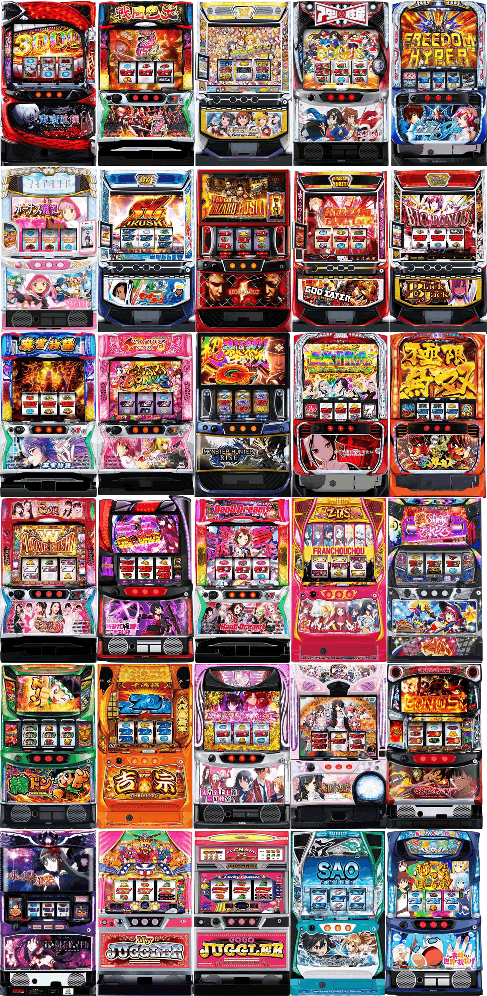 出玉スランプグラフ