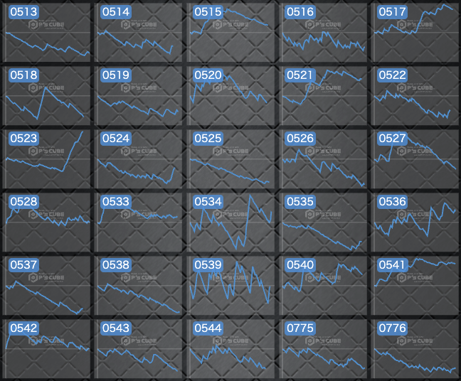 革命機ヴァルヴレイヴ2